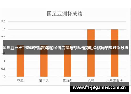 聚焦亚洲杯下阶段赛程影响的关键变量与球队走势胜负格局结果预测分析 聚焦亚洲杯下阶段赛程影响的关键变量与球队走势胜负格局结果预测分析