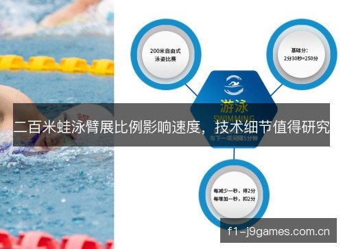 二百米蛙泳臂展比例影响速度，技术细节值得研究